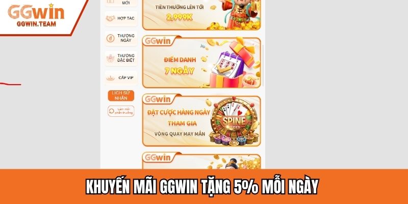Khuyến mãi GGwin tặng 5% mỗi ngày